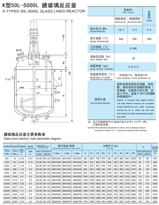 小蝌蚪视频成人在线下载規格型號(圖1)