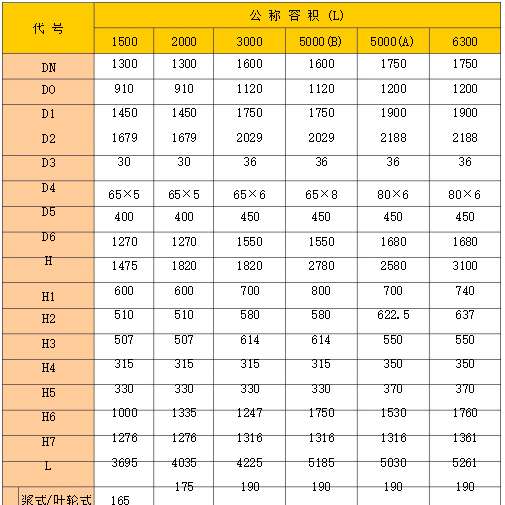 小蝌蚪视频成人在线下载國標