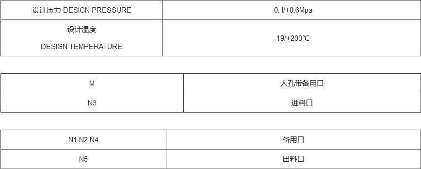 HT係列搪玻璃臥式儲罐(圖1)